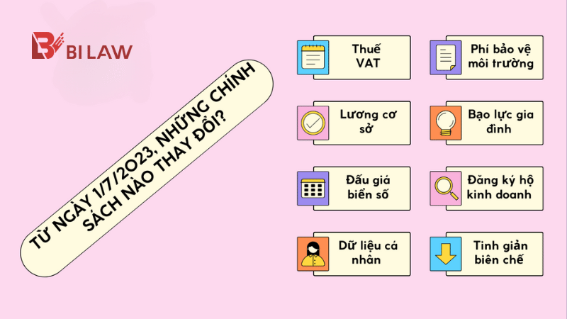 tu-ngay-01-7-2023-mot-so-chinh-sach-thay-doi-va-co-hieu-luc